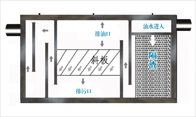 <a href=http://www.qyept.com/geyouchi/ _fcksavedurl=http://www.qyept.com/geyouchi/ target=_blank class=infotextkey><a href=http://www.qyept.com/ target=_blank class=infotextkey>ͳ</a></a>ṹͼ.gif